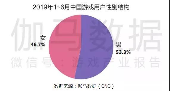 博思游戲?qū)W校