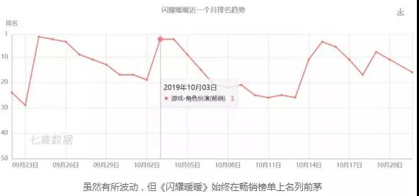 博思游戲?qū)W校